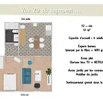 Le 62 - Spacieux T2 - Garage Gratuit, Jardin, Tram * Grenoble